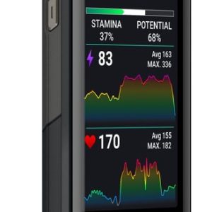 Garmin Edge 1050